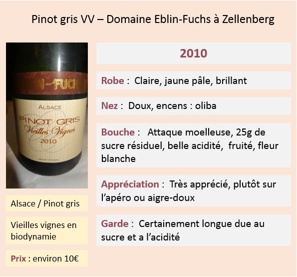 Pinot gris VV – Domaine Eblin-Fuchs à Zellenberg