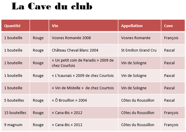 cave-du-club4